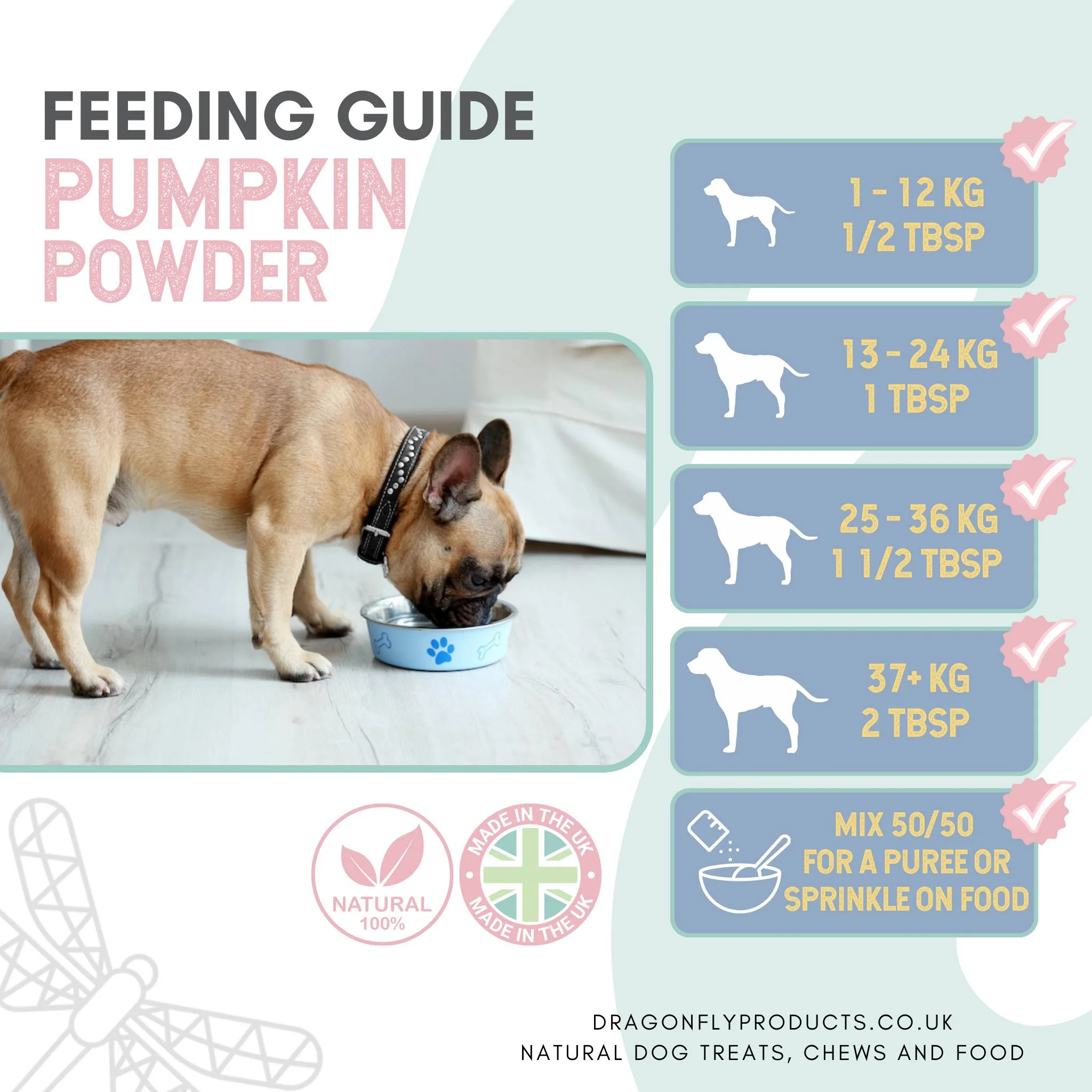 Pumpkin Powder - Image 4